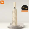 Xiaomi Automatic Umbrella 24 Bone Solid Color Automatic Umbrella Light Collapsible Large Size Outdoor Sunshade UV Protection