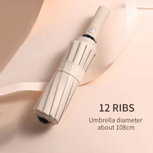 Xiaomi Automatic Umbrella 24 Bone Solid Color Automatic Umbrella Light Collapsible Large Size Outdoor Sunshade UV Protection
