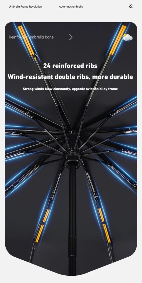 Xiaomi Automatic Umbrella 24 Bone Solid Color Automatic Umbrella Light Collapsible Large Size Outdoor Sunshade UV Protection