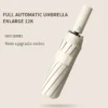 Xiaomi Automatic Umbrella 24 Bone Solid Color Automatic Umbrella Light Collapsible Large Size Outdoor Sunshade UV Protection